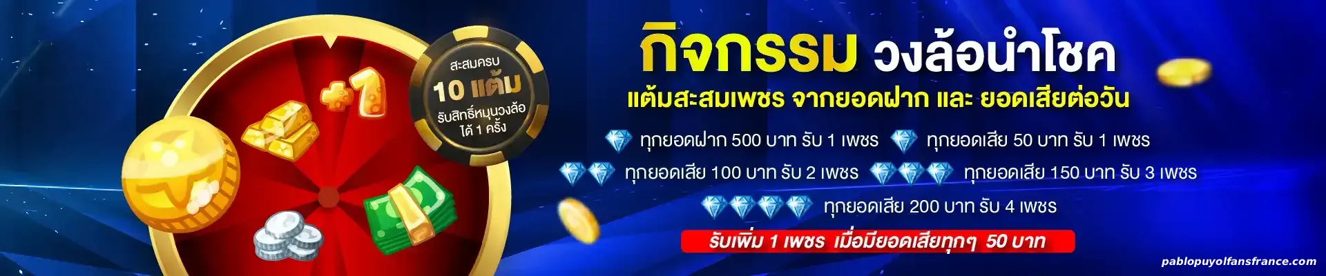 สูตร สล็อต ai 2025